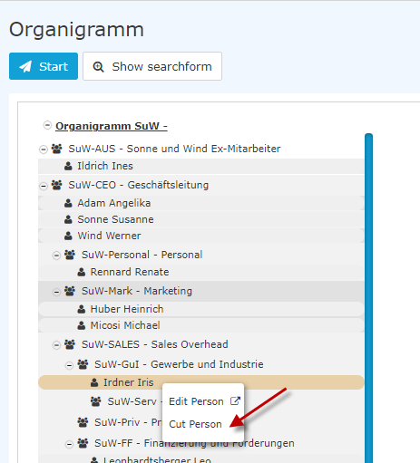 Organigram03b