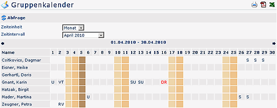 RSC_Gruppenkalender