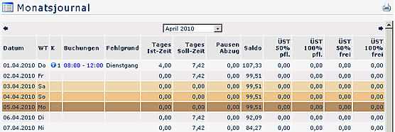 RSC_Journal