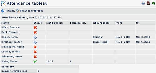 en_attendance_tableau