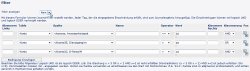 managementlisten_filter