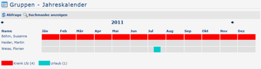 Jahres_Gruppenkalender