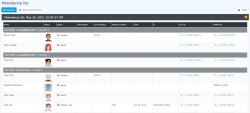 attendance list_overview_grouping