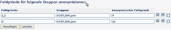 Konfig_Fehlgr_anonymisieren