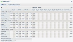 Statistik_002