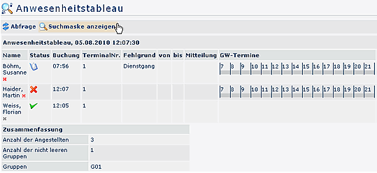 Anwesenheitstableau_2010