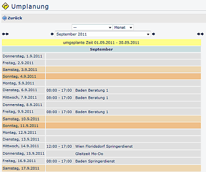 Planung_Uebersicht