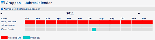 Jahres_Gruppenkalender