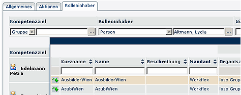 rolleninhaber