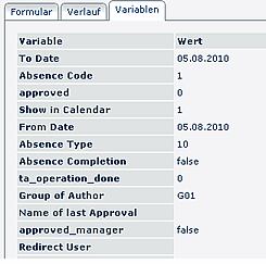 WF_Details_Variablen