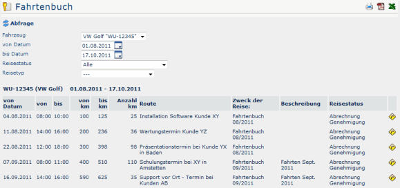 Fahrtenbuch_Auswertung