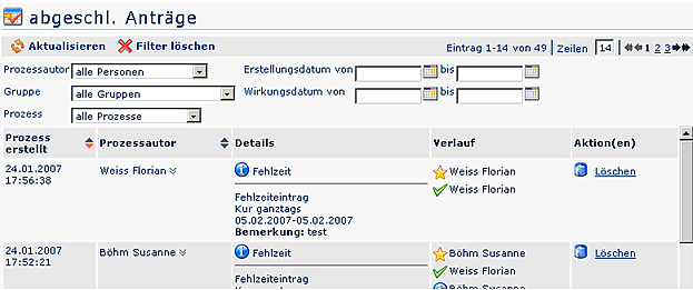 listen_abgeschl.anträge