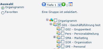 Organigramm_User