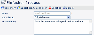 prozess_krankmeldung