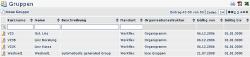 gruppen_übersicht