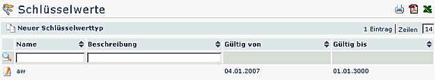 Schluesselwerte