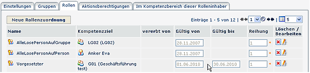 Personen_Rollenaenderung