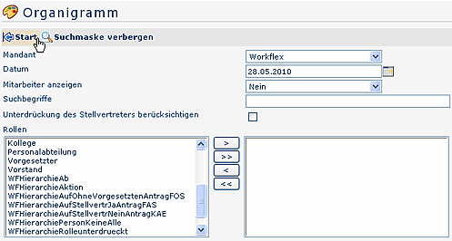 organigramm_Neu