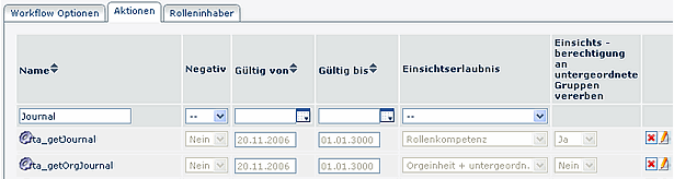 Rollen_Aktionen