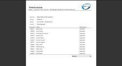 scs_ga_training_bericht_teilnehmerliste