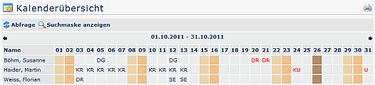 Kalenderuebersicht_10_2011