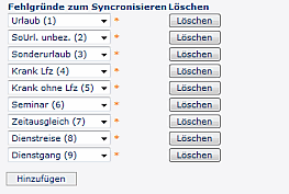 Job_SyncCalendardates_KonfigFehlgruende