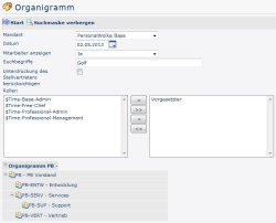 Organigramm_003