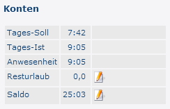 KorrekturClient_TimeFree_Tagesansicht_KontoKorr_03