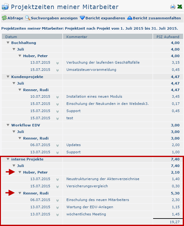 projektzeiten_MA_nachProjekten