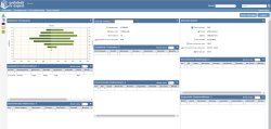 HrExpert_Dashboard