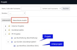 Projektzeit_HierachischeAnsicht