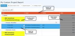 PTM formatting_en