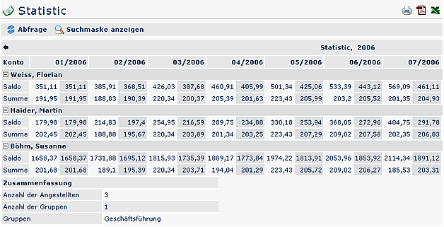 Statistik