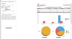 Berichte_Mitarbeiterstatus_Beschäftigungsausmaß_Bsp_v