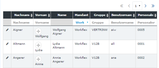 Datatable_RES