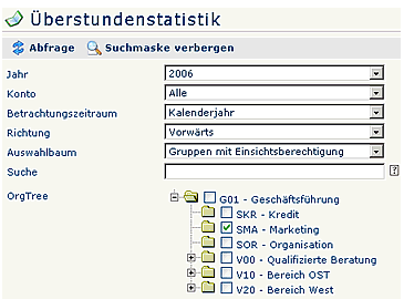 Statistik_Überstunden