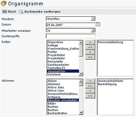 organigramm