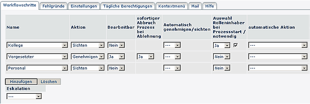 fehlzeit_workflowschritte