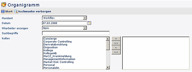 Organigramm_neu