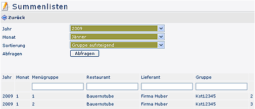 essen_summenlisten
