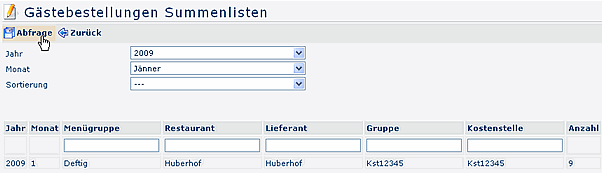 essen_Gästebest.Summenlisten