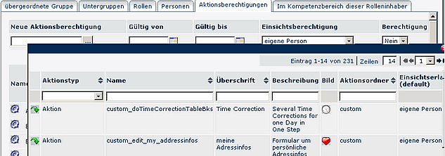 gruppe_neue_aktionsberechtigung