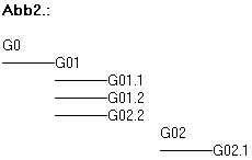 gruppen_umhängen2