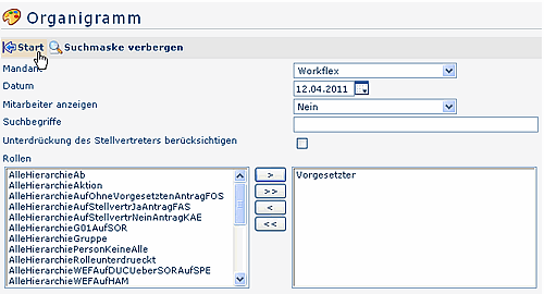 organigramm_Neu