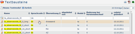 Textbausteine_ta_absencecode