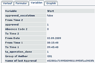 workflow_proz_variablen