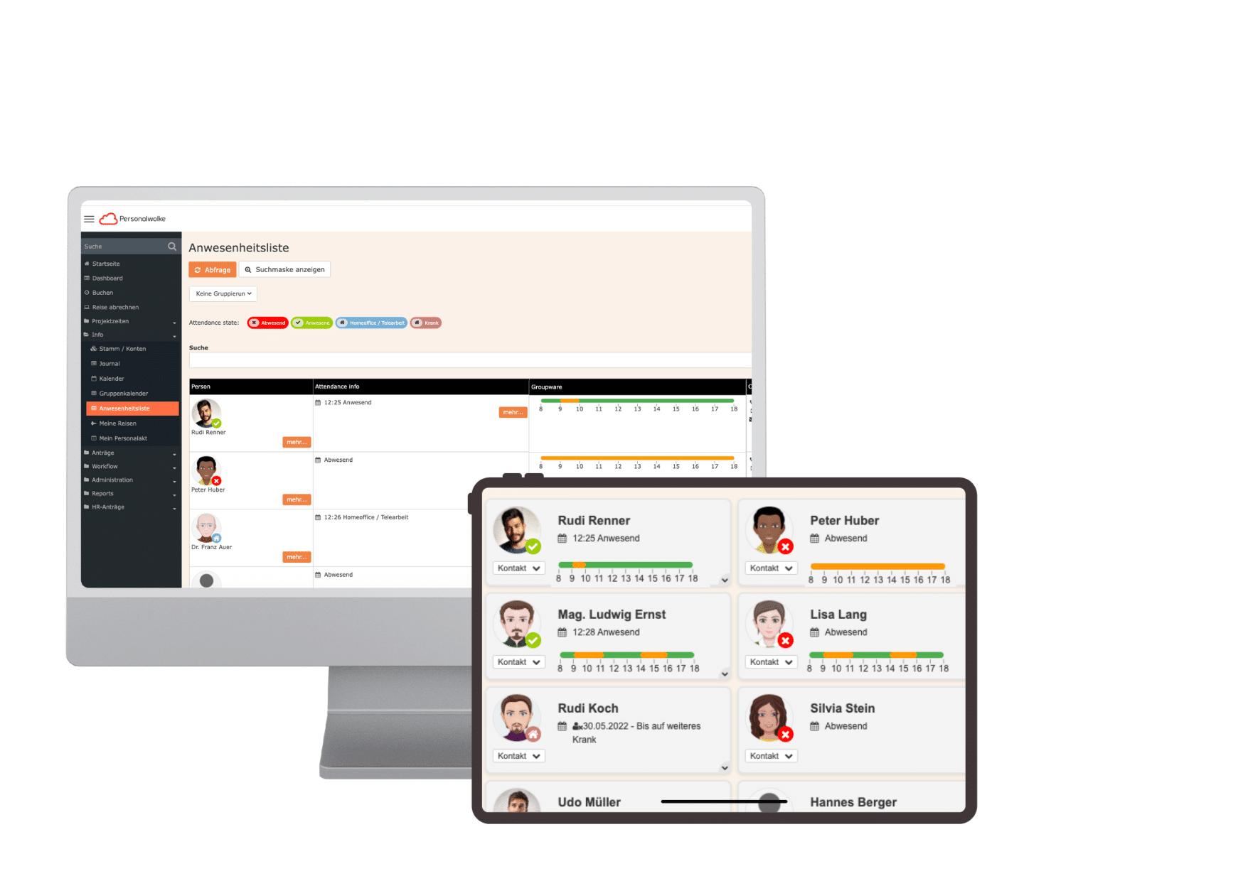Personalwolke Groupware